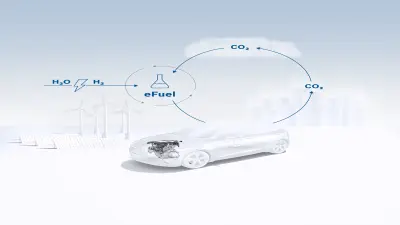 Combústivel sintético renovável