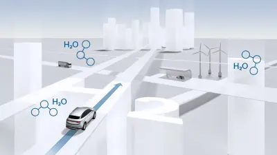 A mobilidade do futuro necessita de células de combustível
