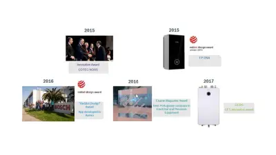 Bosch Scale Up 