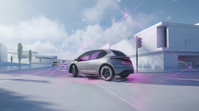 innovation projects header